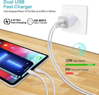 European Wall Charger,  2-Pack USB 2.1AMP Universal Europe Charger Block Dual Port Plug Compatible for Iphone 17 16 15 14 13 12 11 Pro Max XS XR X SE 8 7 6 Plus,Samsung S25 S24 A17,Note,Lg,Moto